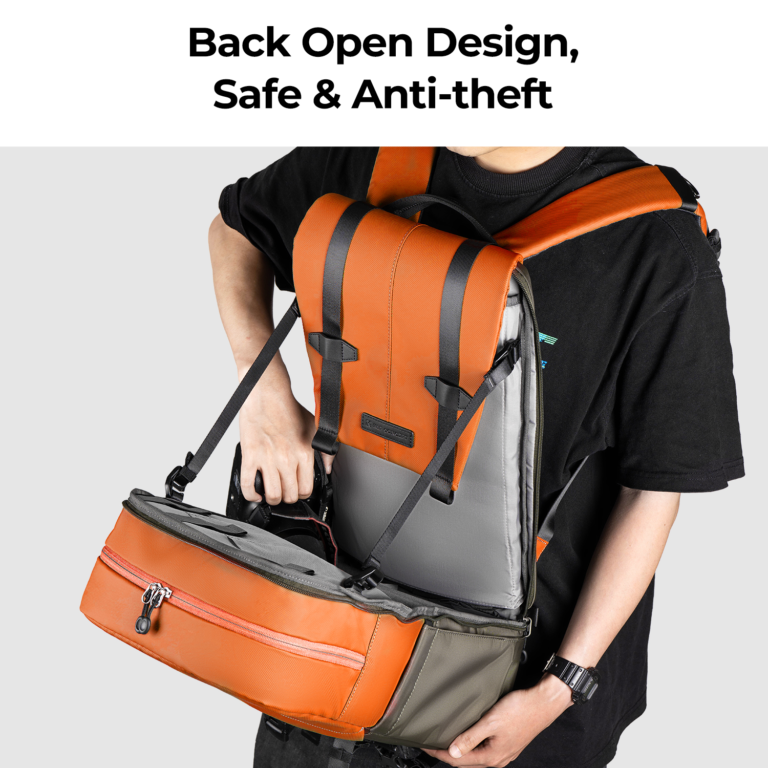 K&F CONCEPT Camera Backpack Tr - Laptop Backpack 15.6 avaliação e preço
