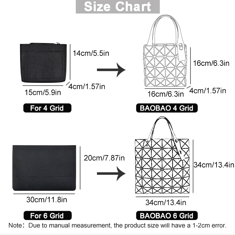 EverToner Organizer Insert for - Backpack Insert Organizer avaliação e preço