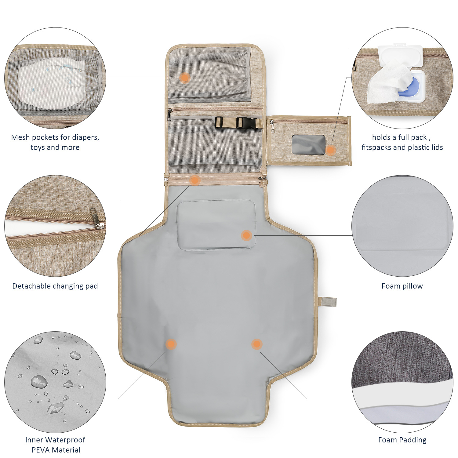 3 in 1 Diaper Changing Pad Por - Backpack Diaper Bag avaliação e preço