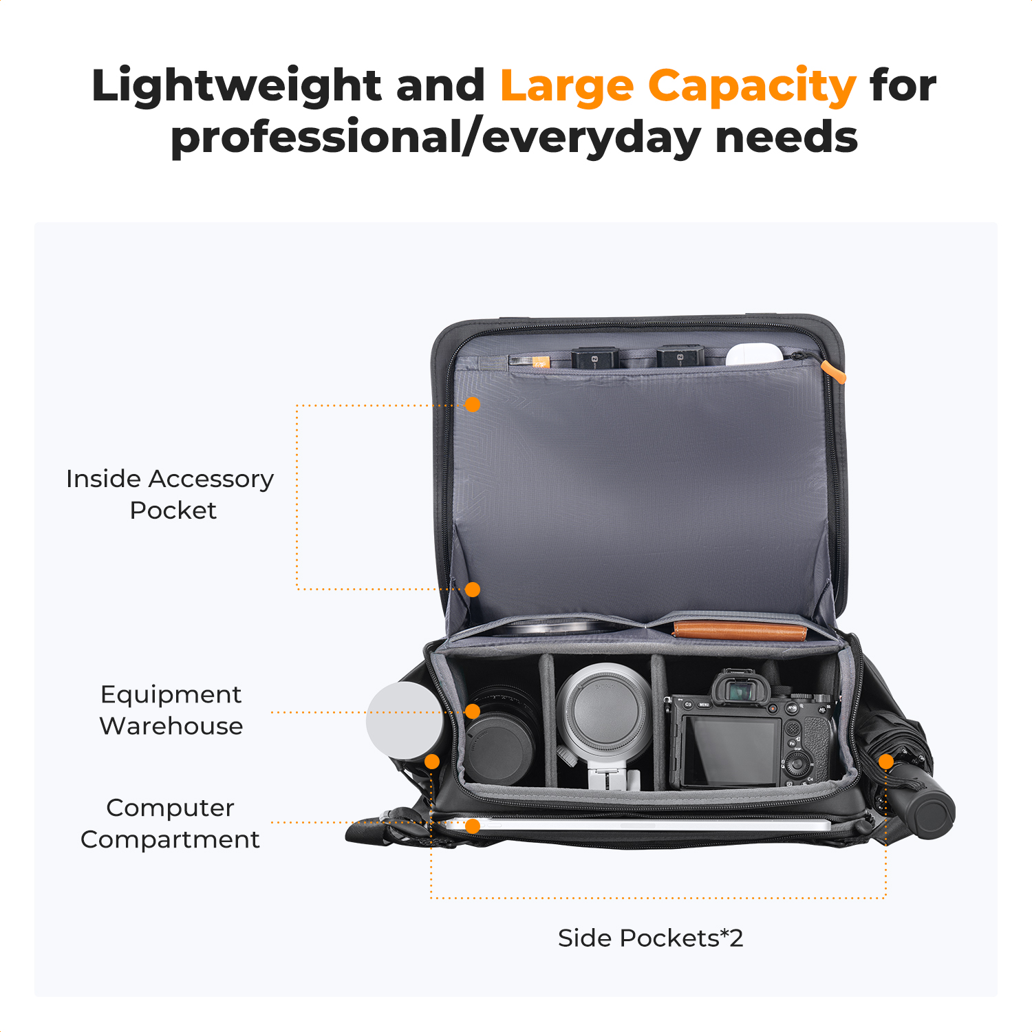 K&F CONCEPT 10L Camera Sling B - Rain Cover Backpack avaliação e preço